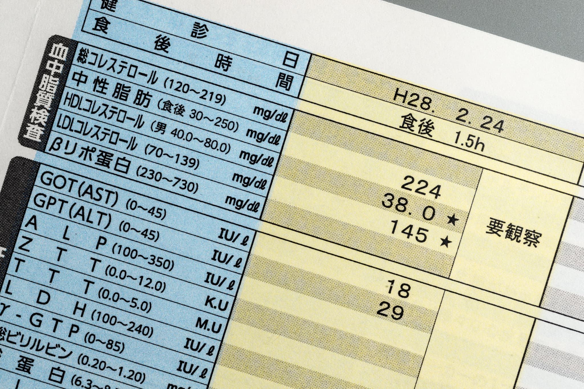 健康診断結果票